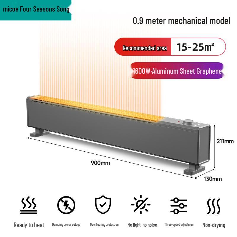 Graphene Skirting Board Heater: Energy-Saving Winter Floor Blower 2025