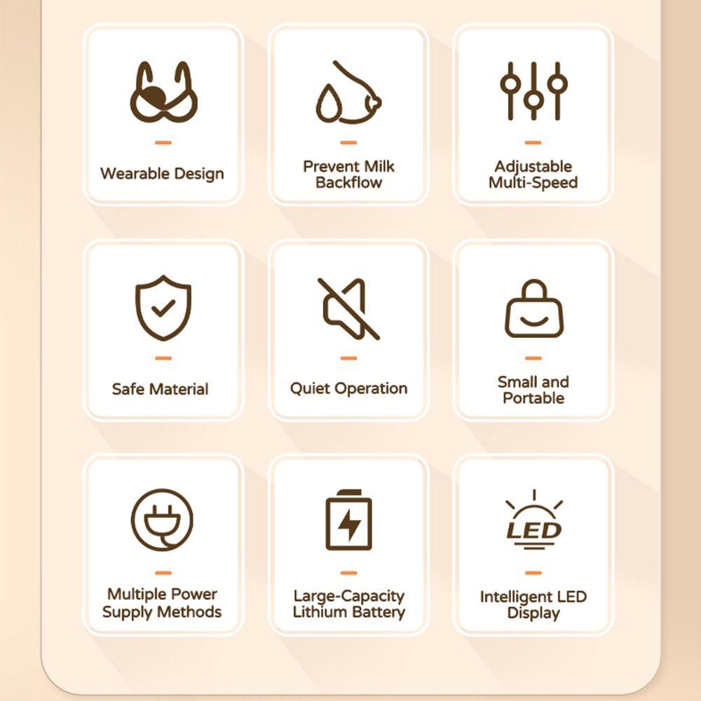 Pompă de sân purtabilă Handsfree Extractor de lapte pentru alăptare Pompă de sân electrică pentru hrănirea bebelușului