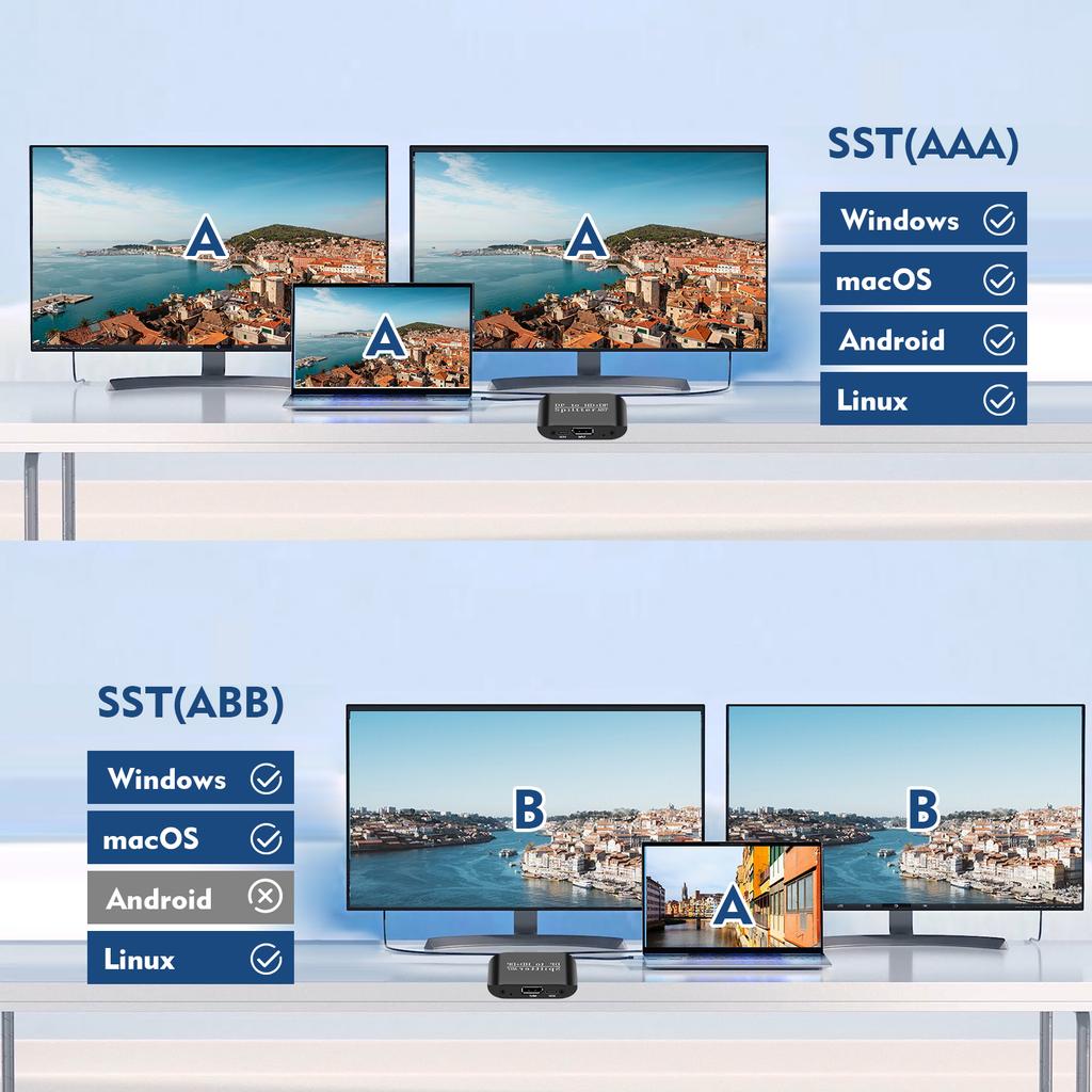 NK-W60 DP To HD+DP 4K 60Hz Splitter MST/SST Adapter for Dual Display/Mirror Display