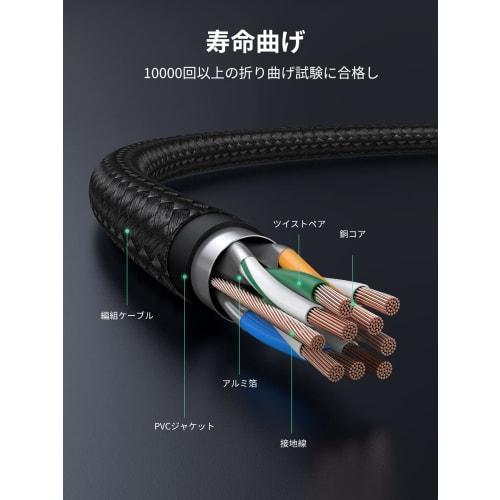 UGREEN Micro USB Cable Work from Home Fast Charging USB Android High Speed ??Data Transfer Nylon Braided Micro USB Compatible with Xperia PS4 Galaxy C