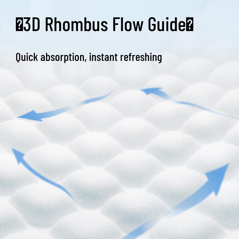 7-Layer Thickened Pet Urine Incontinence Pad - Strong Absorbent Training Pad for Cats & Dogs