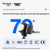 Aputure Amaran Halo 300x 300W Bi-Color LED Video Light