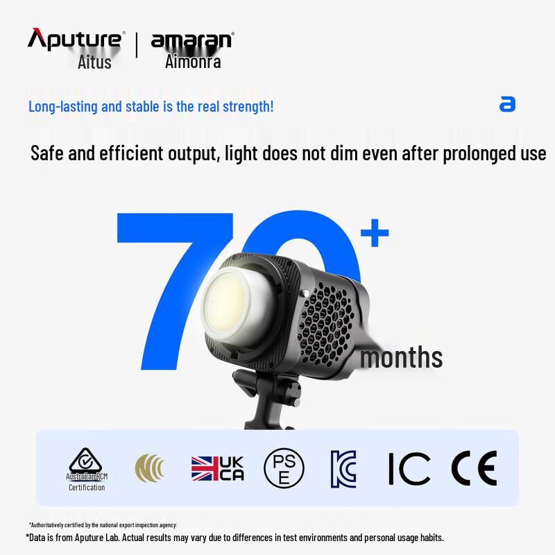 Aputure Amaran Halo 300x 300W Bi-Color LED Video Light