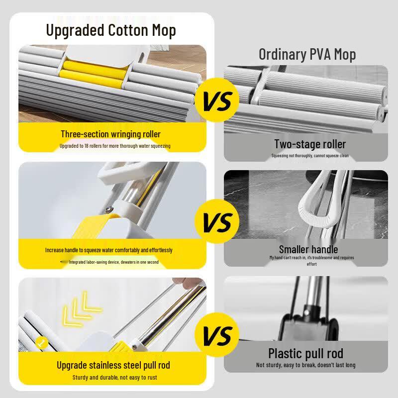 Fuximu Hands-Free Mop Solutions