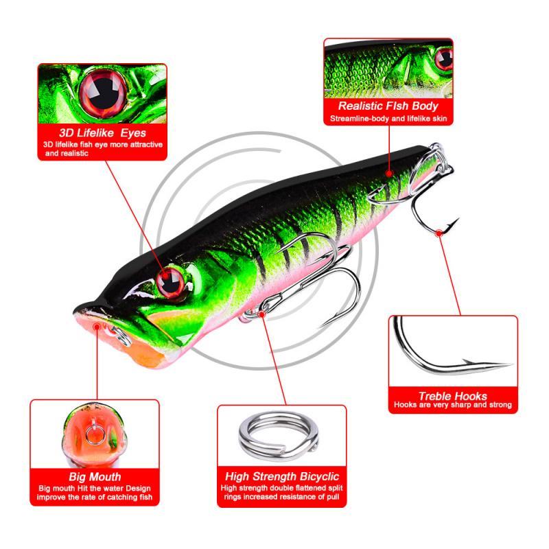 6PCS 12.5G 9cmLuya Wave-Pattern Long-Throw Hard Bait, Biomimetic Artificial Lure, Specialized Fishing Gear for Sea Fishing of Ba