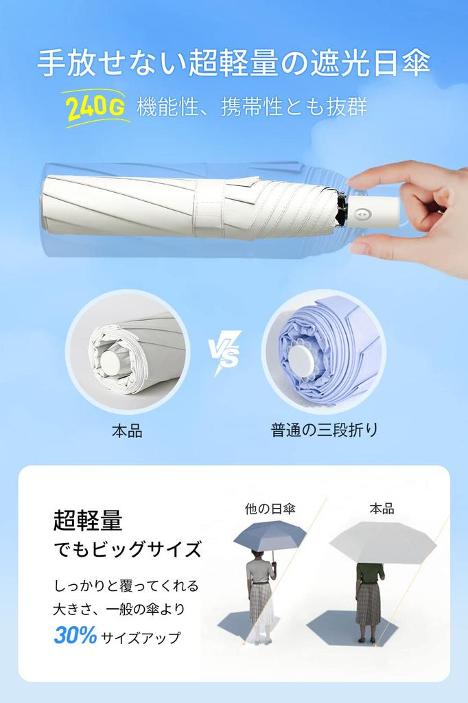 Sun umbrella UV protection shading rate of or Folding sun shading and heat heat stroke automatic opening and folding UV folding sun windproof and