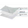 Adult Diaper Cover Washable Incontinence Underwear Leakproof Waterproofs Underwear for Women Men Pull on Cover Pants Meat color