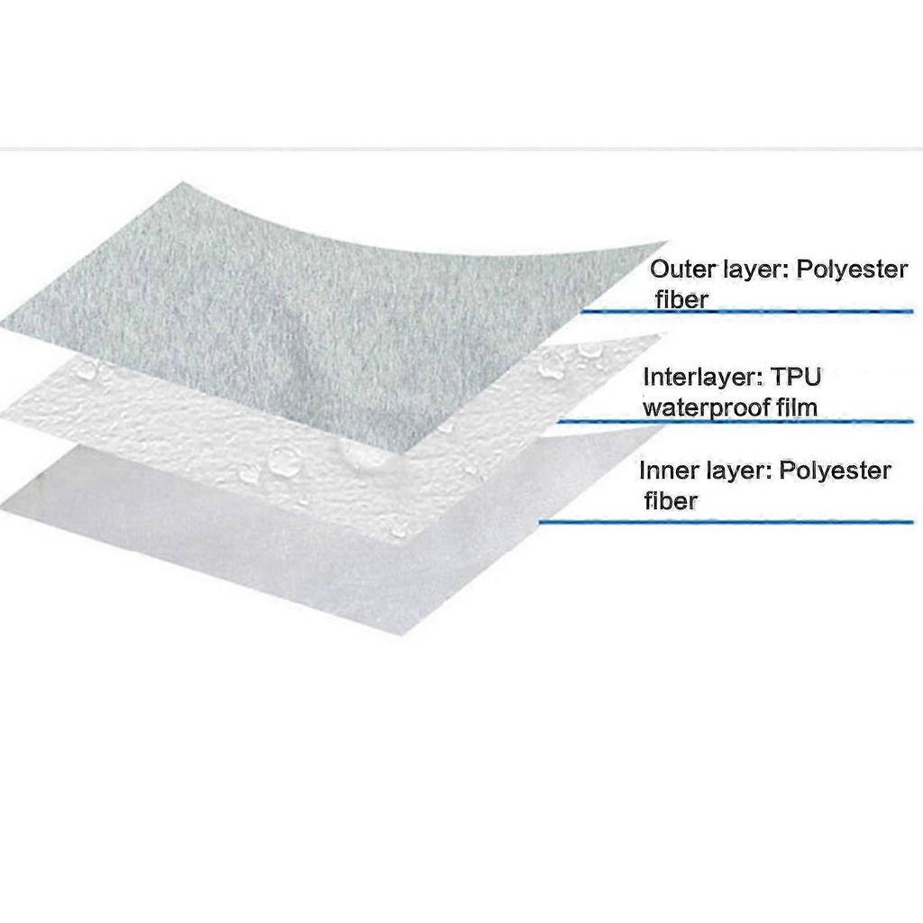 Adult Diaper Cover Washable Incontinence Underwear Leakproof Waterproofs Underwear for Women Men Pull on Cover Pants Meat color