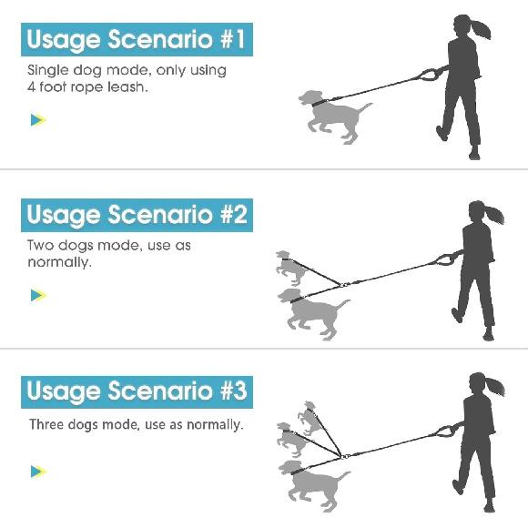 3 Hundesnor Ingen Filtring, Kraftig Flere Hundesnor Stødabsorberende Bungee med Polstret Aftagelig Kæledyrstræk Håndtag