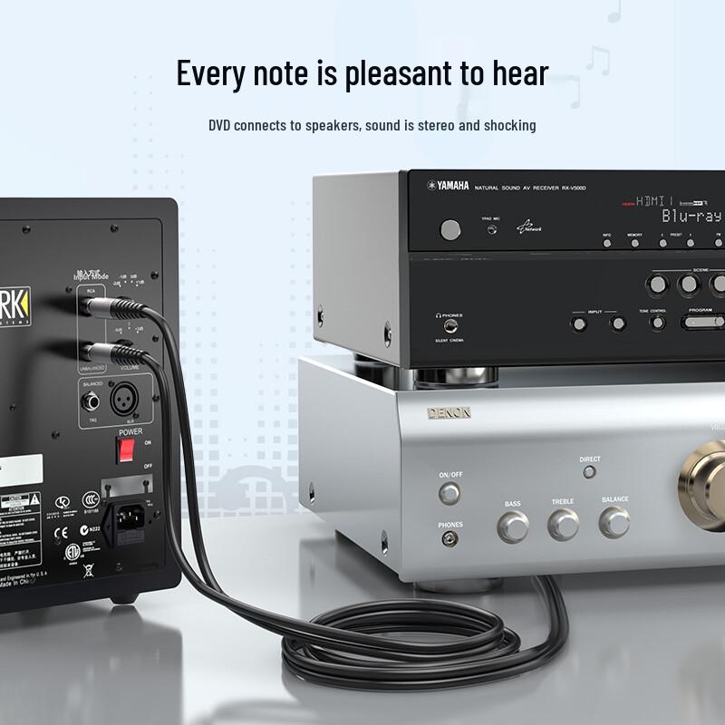 CHOSEAL Dual RCA Stereo Audio Cable