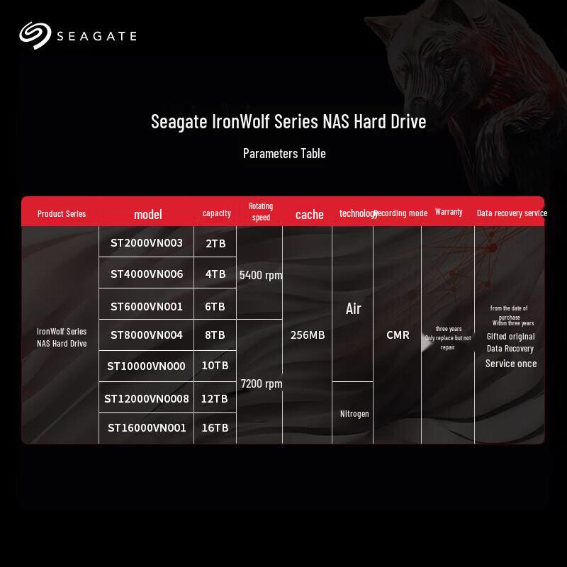 Seagate IronWolf 10TB NAS Hard Drive