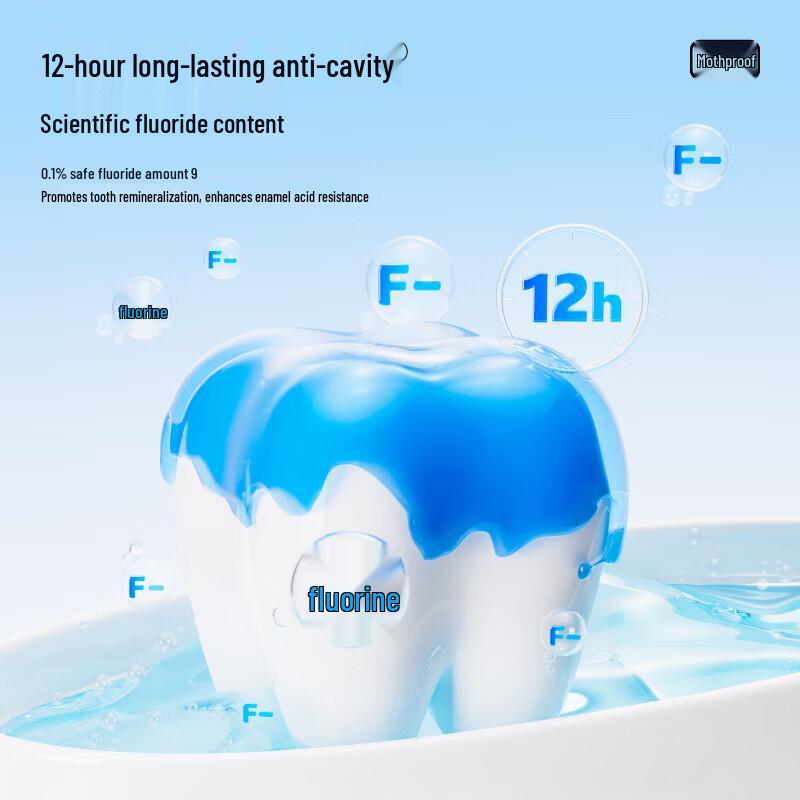 Can Ban Kids Enamel Care Toothpaste 5-Pack