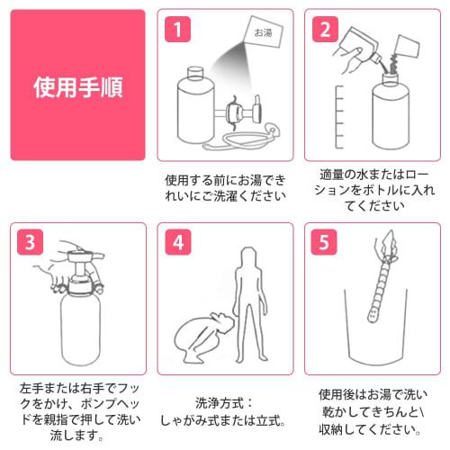 Ninonly Multi-Purpose Irrigator, 600ml Large Capacity, Manual Pump, Lotion Injector, Syringe, Enema, Backflow Prevention, 65cm Tube, 3 Replacement Hea