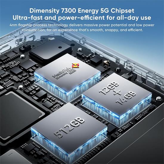 Realme 14 Pro 5G