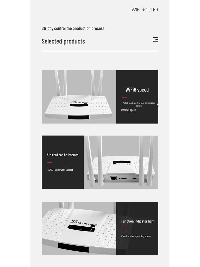 Southeast Asia WiFi6 Home & Office 4G/5G CPE Router with SIM Card Support