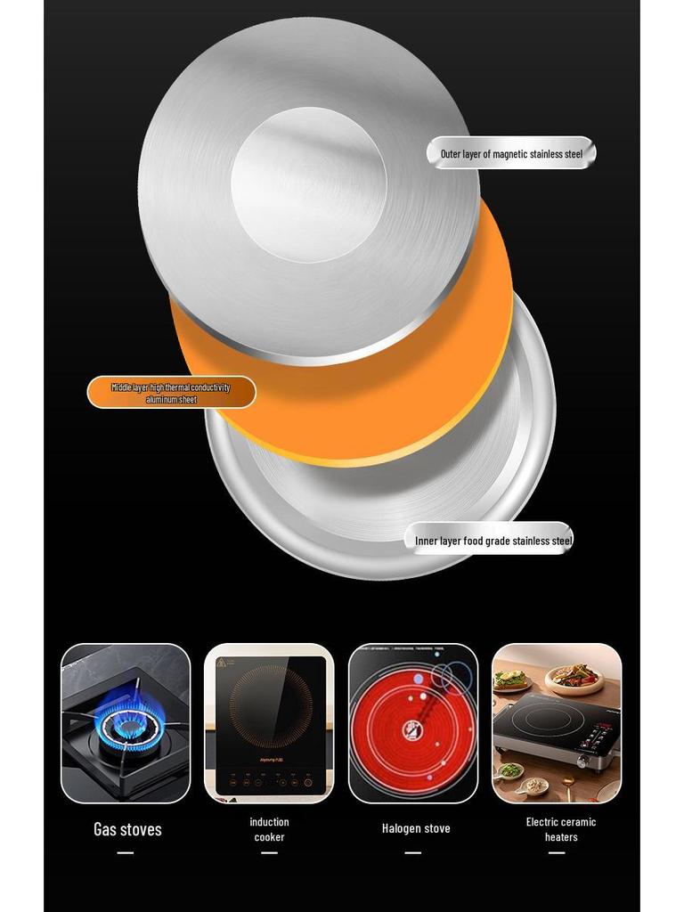 Oală sub presiune populară din oțel inoxidabil 304 tip K cu buton antiexplozie