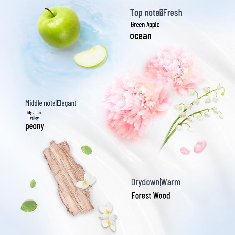 DOVE Nourishing Hair Essence for Fragile Hair 700g