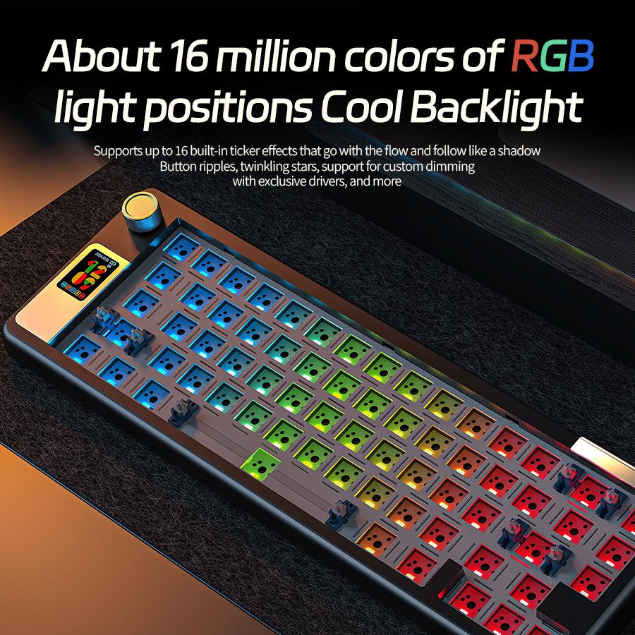 YINDIAOY65S Mechanical Keyboard Kit -swappable 3-mod Bluetooth 2.4G Wireless RGB Backlit Gasket Structure with display screen