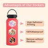 55 New Lsometric Room Graffiti Stickers Decorate Laptop Suitcase Mobile Phone DIY Stickers