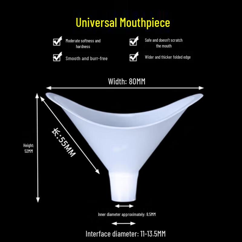 SPSR Disposable Spirometer Mouthpieces