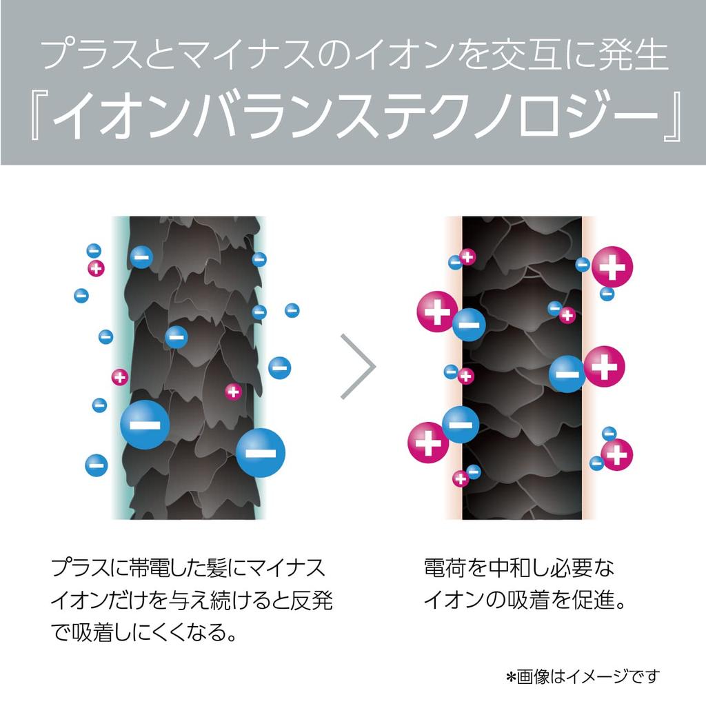 Kozumi Iron Brush, Ion Balance, Salon Sense 300, International Compatible, White, KHR-6910/W