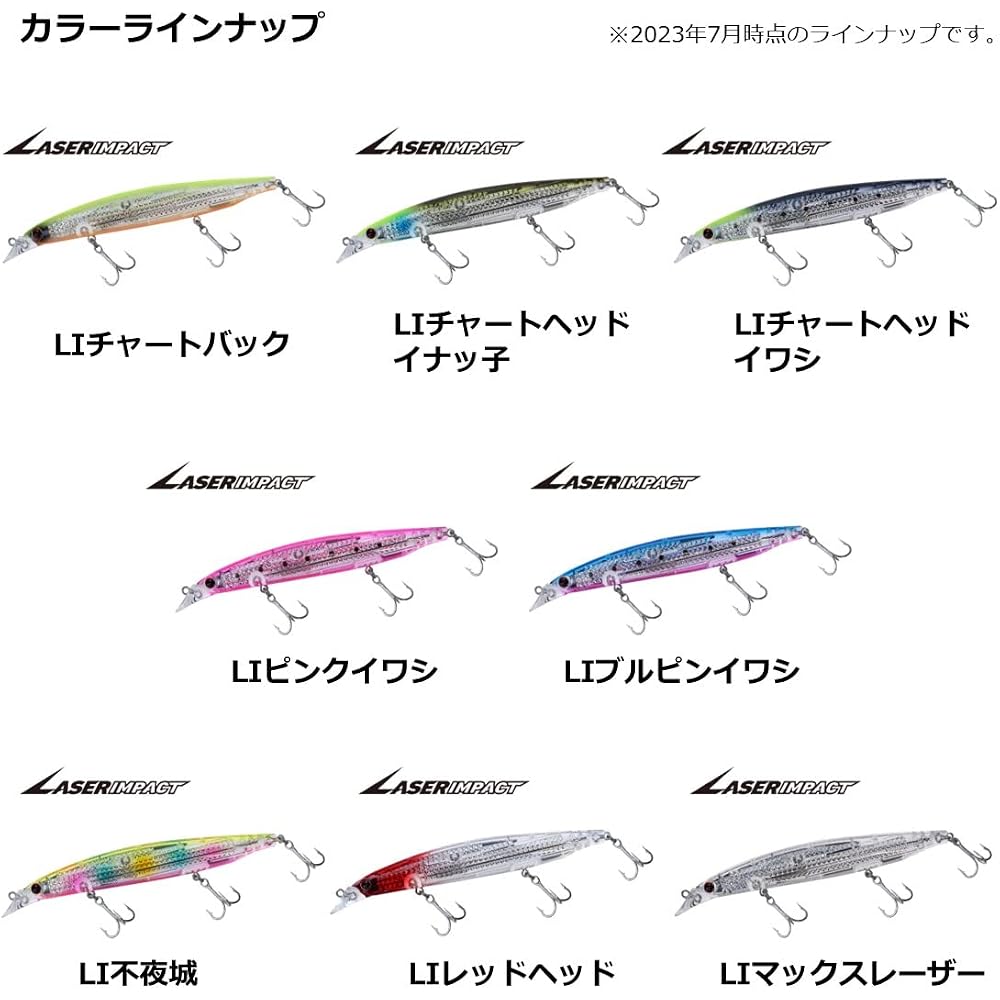 Daiwa Shoreline Shiner Z Vertis R125S-LI Laser Impact Fishing Lure 125mm 18g