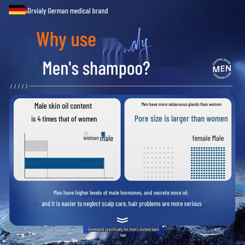 DRVIALY Men's Anti-Dandruff & Oil Control Shampoo