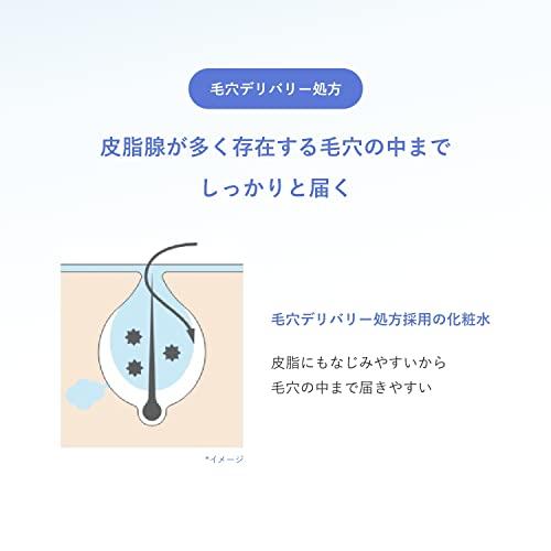 CLEARFUL ORBIS Anti-Acne Medicinal Lotion Moisturizing Toner Sensitive Skin 180mL