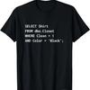 Sorry Ladies This Guy Has A Botched Circumcision Funny T-Shirt