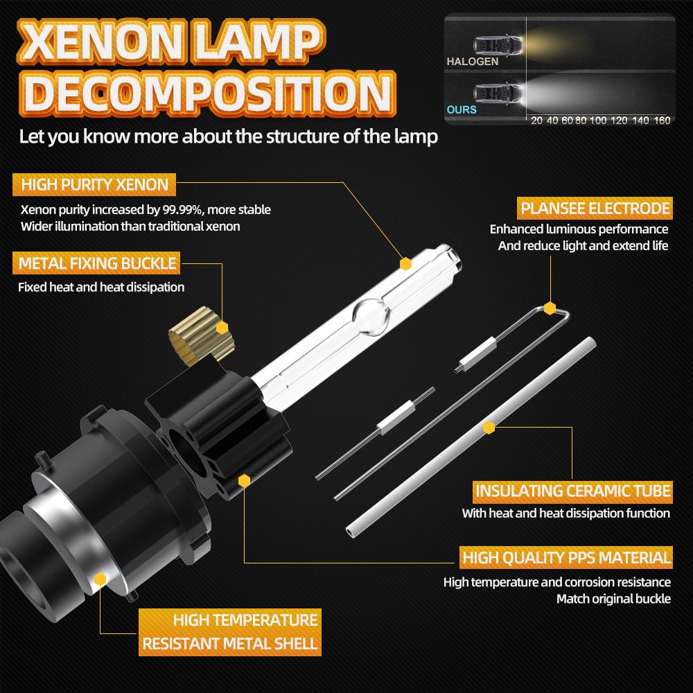 D1S D2S D3S D4S Car Xenon Headlights High Low Beam, High Lumens Car Light 6000K Xenon White Lamps Aluminum Metal Easy Install