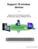 Russia 4G Portable WiFi MIFI Router - SIM Card Compatible for Europe & Asia