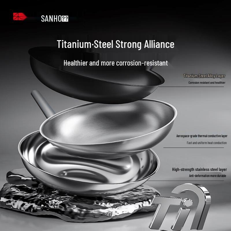 Sanhe 0-Coating Titanium Steel Wok
