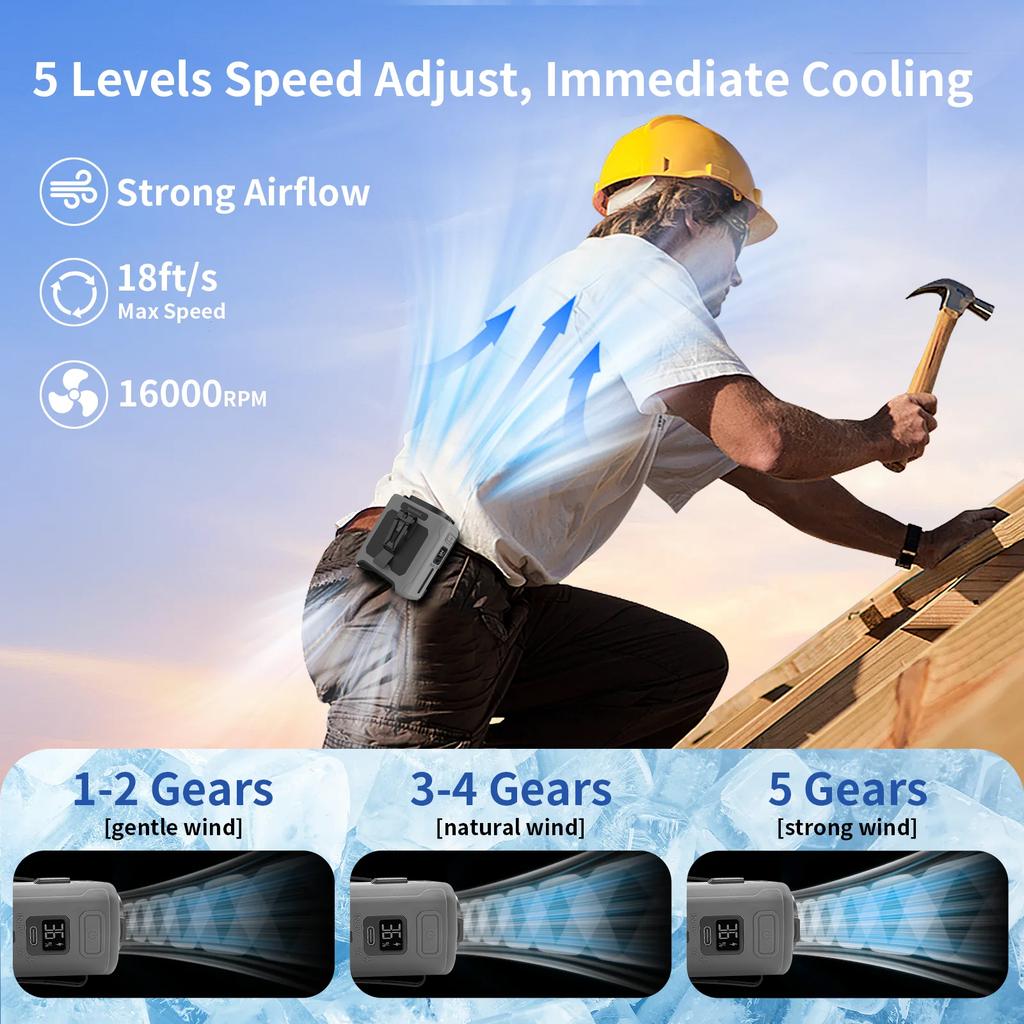 Waist Clip Fan Portable Mini Hanging Neck Fan USB Rechargeable Fan Small Outdoor Camping Sports Waist Fan with Power Bank LED Li