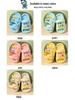 Bobodou Kinder rutschfeste Sommer Crocs für Jungen & Mädchen: Geschlossene Strand Sandalen für drinnen/draußen