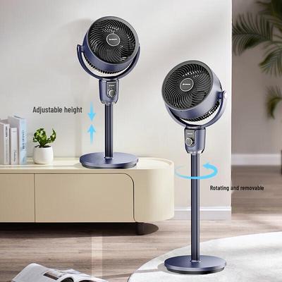 Klimageräte – Ventilatoren