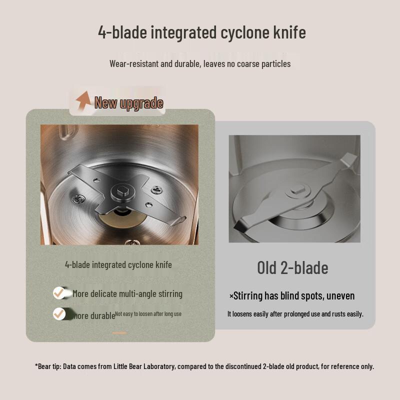 Bear Electric Multi-functional Grinder