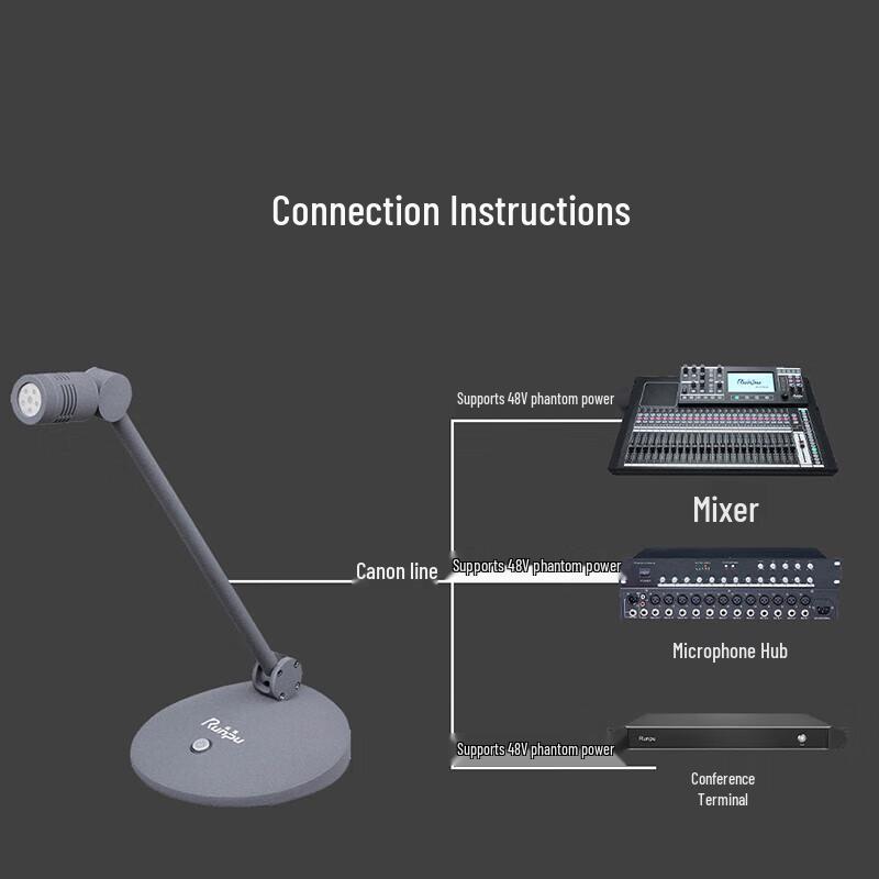 Runpu RP-GYX2436S Professional Wired Gooseneck Condenser Microphone (CN version)