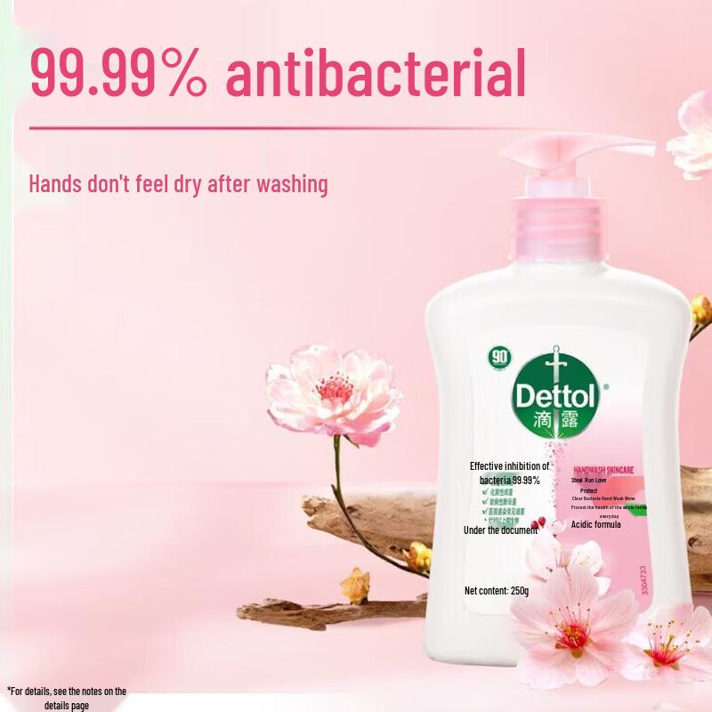 Dettol Antibacterial Liquid Hand Soap