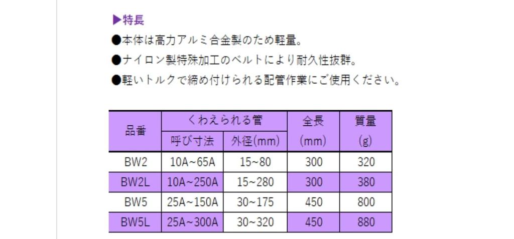 Super aluminiumsreimverktøy passer til rør med ytre diametre på (Rippefri) 30-175 mm