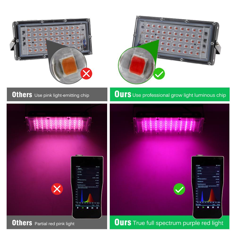Full Spectrum LED Grow Light with Stand AC220V Phyto Lamp with On/Off Switch for Greenhouse Hydroponic Plant Growth Lighting