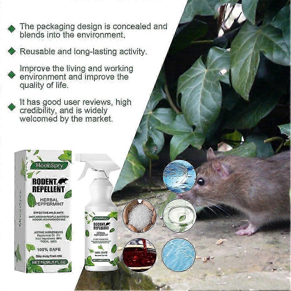 Squirrel-Rodents Deterrent Spray Long-Lasting Indoor Outdoor Protection for Truck Auto