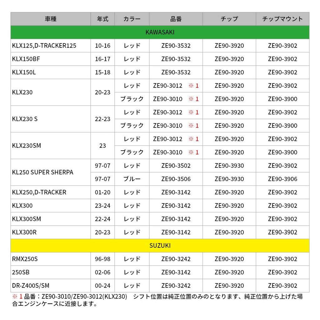 ZETA RACING RMX250S Revolver Shift Lever Red F6758 Model Dirt Freak DIRTFREAK DRZ400S/SM '00-21, '96-98 (Old Number ZE90-3242)