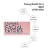Anti-Rimpel Patch - Rechthoekig, Voor Voorhoofd & Neus-lippenplooien, Verstevigend & Liftend