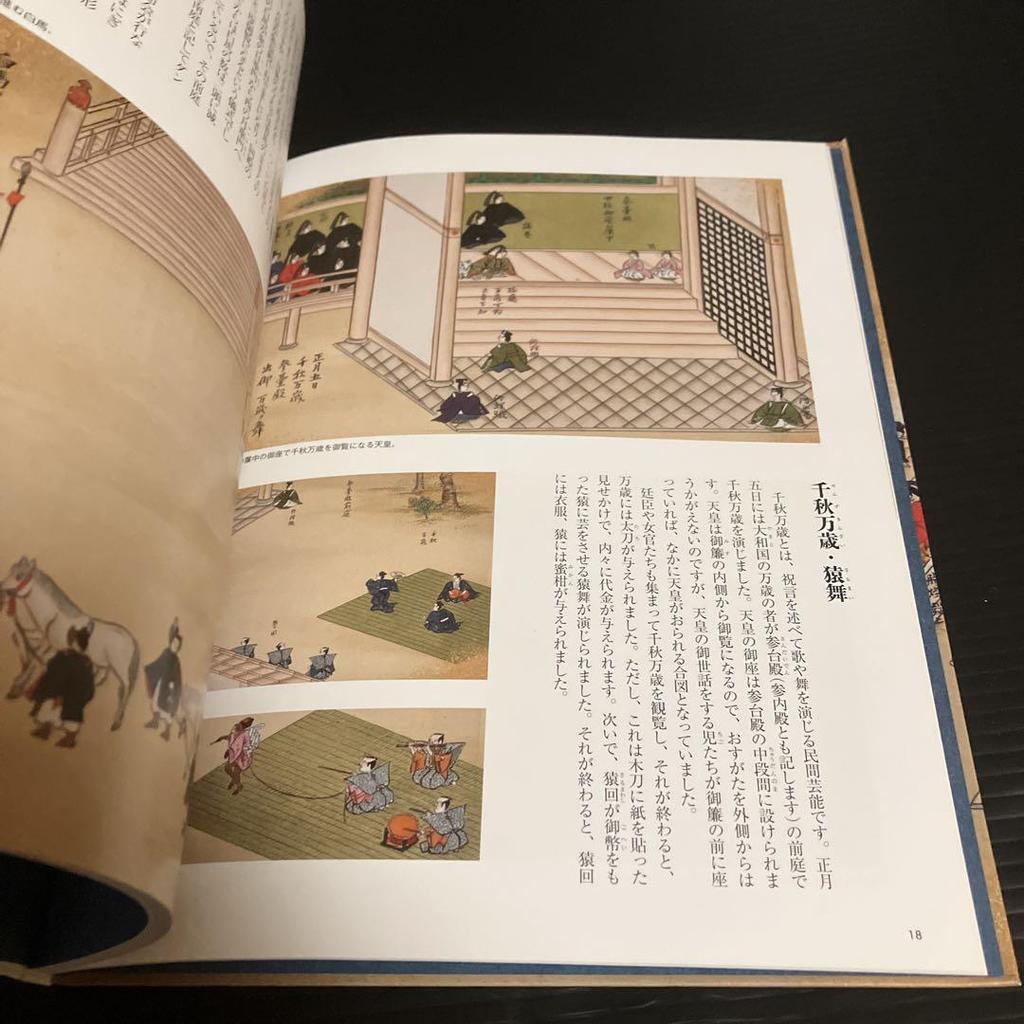 [USED] Tokyo National Museum Selection Annual events of the imperial court as seen in the "Old Ceremonies Picture Book" Kaneki Inokuma