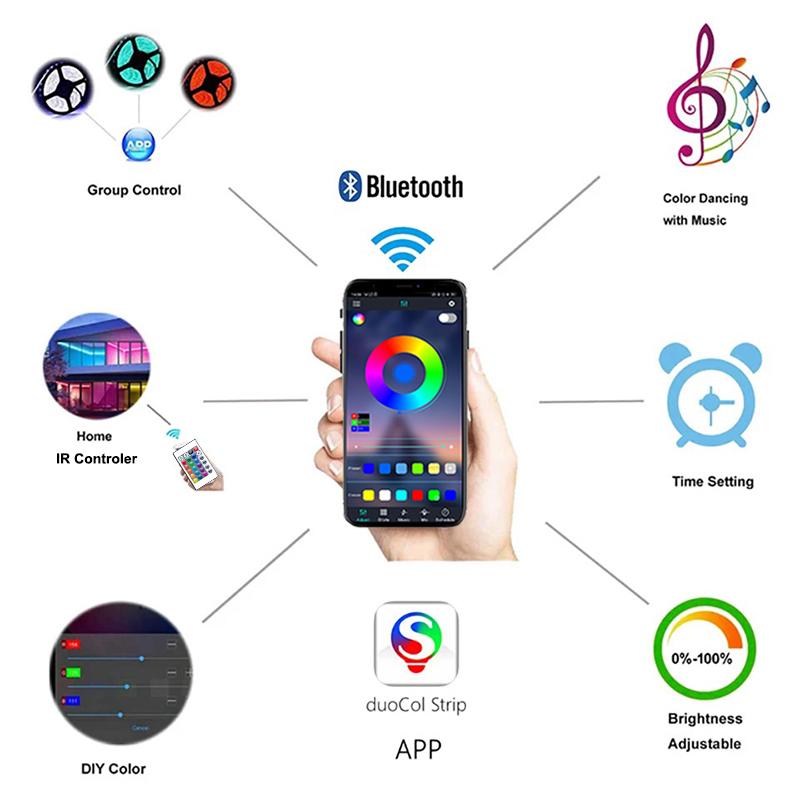 Bluetooth Rgb Lighting Controller 5V 4 Pins RGB Led Controller USB RGB Smart Controller Remote Led Light Programmable