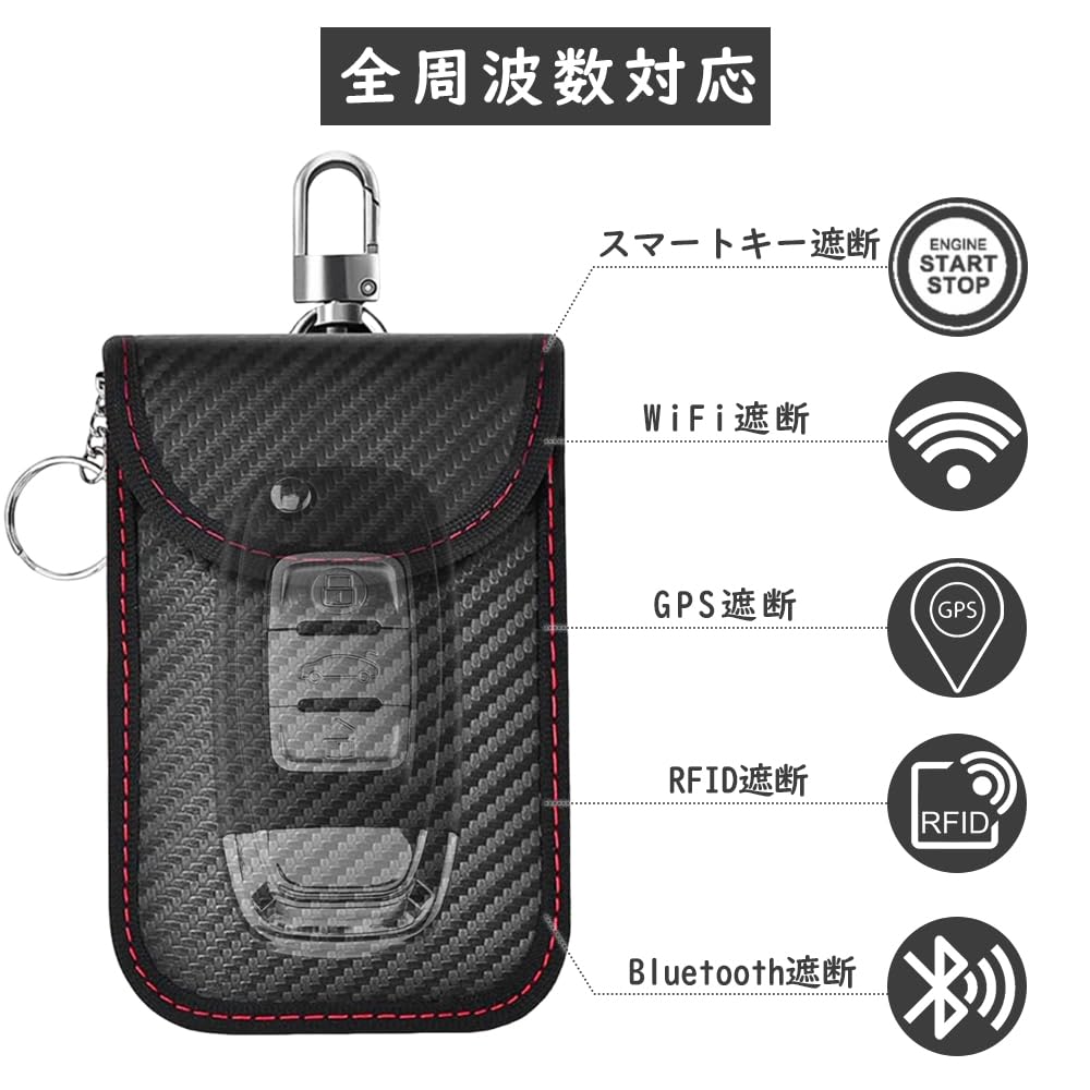 [LKCCTK] Radio Wave Blocking Key Case, Carbon Fiber, Smart Key Protection, Relay Attack Prevention,