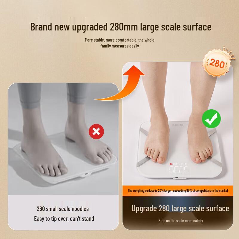 YunKangBao Smart Charging Body Fat Scale (CN version)