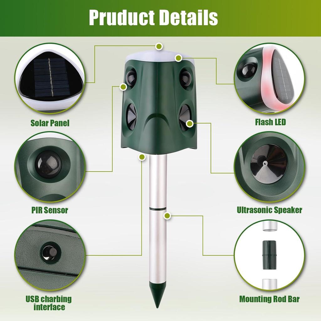 Waterproof 360° Infrared Animal Repellent and Outdoor Alarm for Birds and Rodents