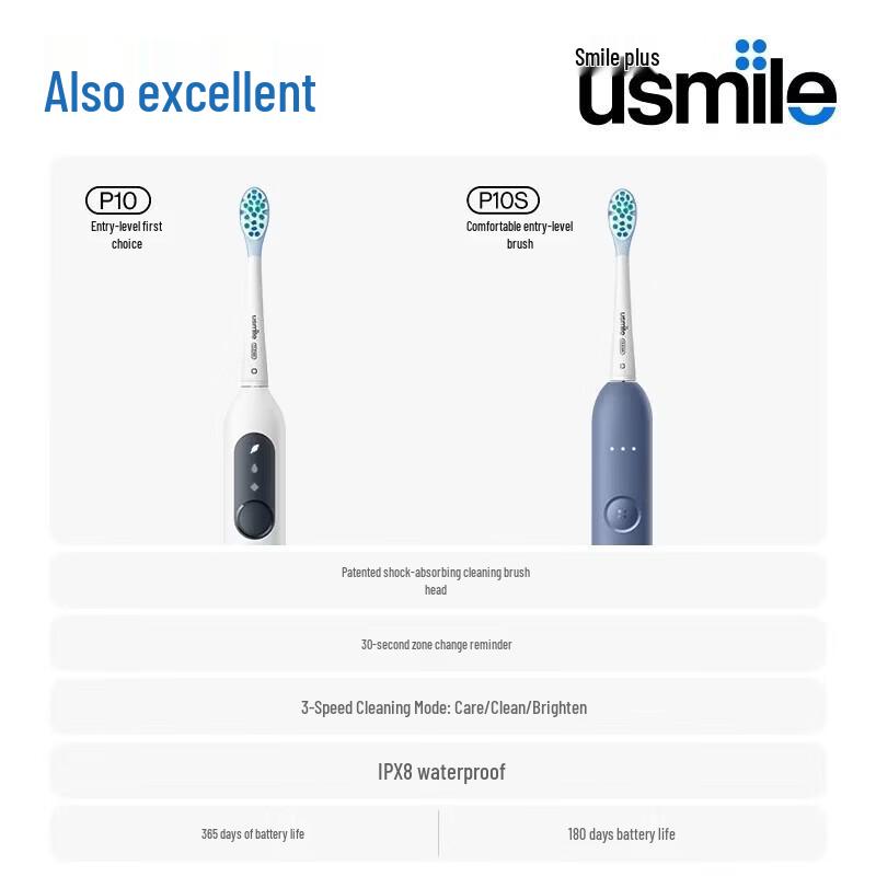 Usmile P10 Adult Sonic Electric Toothbrush
