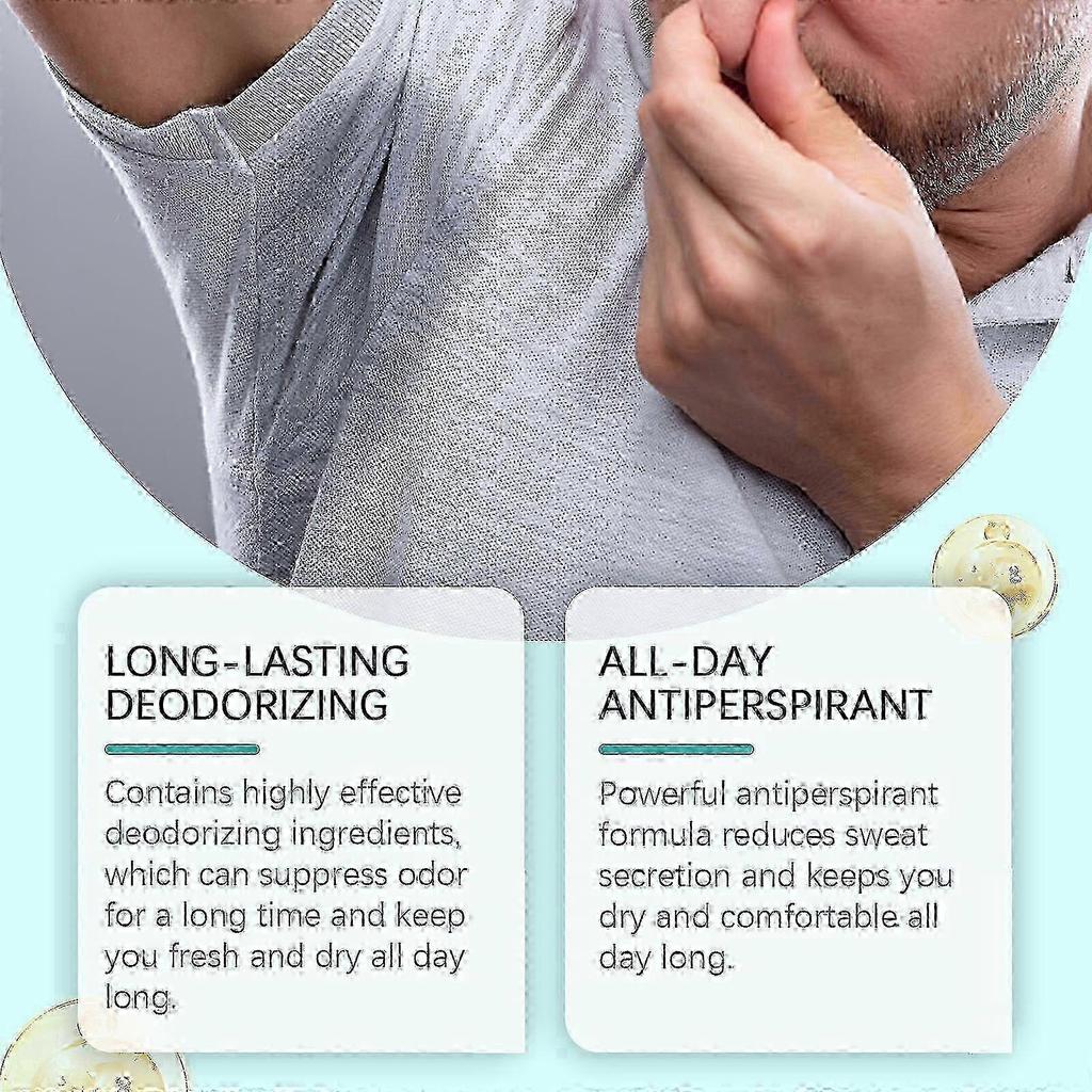 Antiperspirant For Full Body And Face Sweating Control, Effective For Men And Women In The Uk Climate